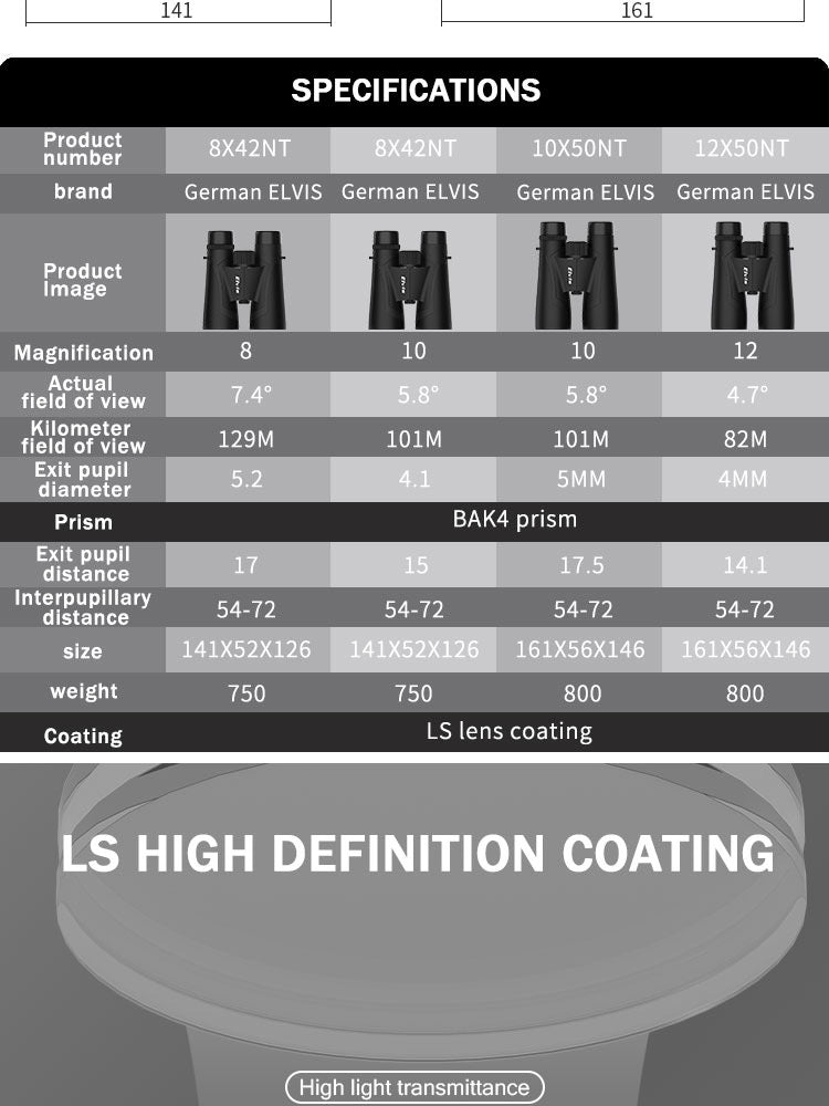 Night 2000 meters telescope lens coating BAK4 prism